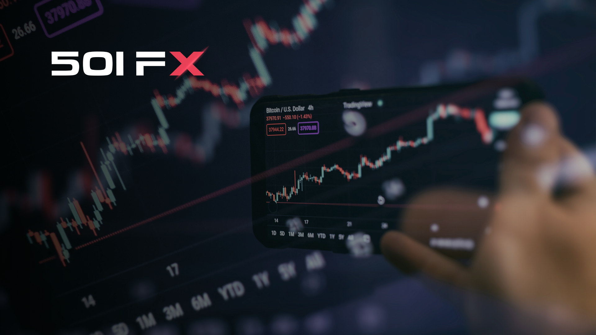 501FX Gains Attention as a Multi-Asset Brokerage Platform for Investors Seeking Smarter Market Access