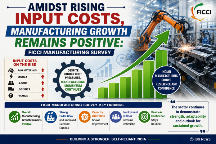 Amidst Rising Input Costs, Manufacturing Growth Remains Positive: FICCI Manufacturing Survey