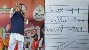 Assam Result: शानदार जीत से बदला माहौल, हिमंत बिस्वा सरमा