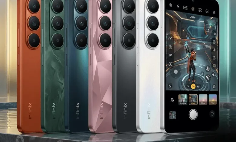 Best Budget Smartphones Pakistan 2026 Under 50K