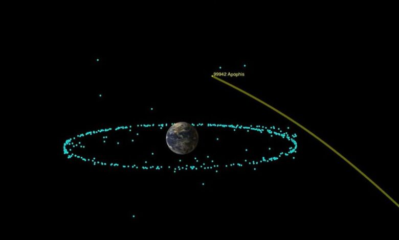 Eiffel Tower-sized asteroid Apophis to pass closer to Earth than many satellites in 2029, NASA says