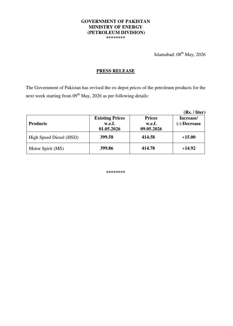 Govt hikes petrol and diesel prices by Rs15 per litre