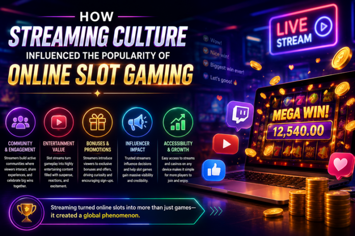 How Streaming Culture Influenced The Popularity Of Online Slot Gaming – QuintDaily