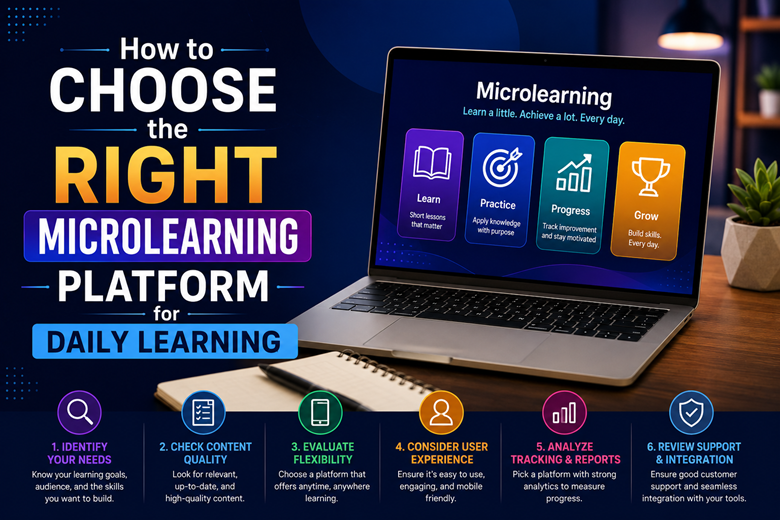 How to Choose the Right Microlearning Platform for Daily Learning – QuintDaily