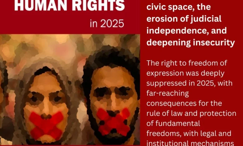 Human Rights Commission of Pakistan 2025 Report Flags Killings, Enforced Disappearances, Lack of Freedom, Rule of Law