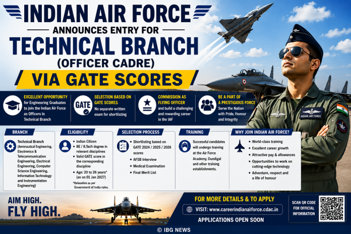 INDIAN AIR FORCE ANNOUNCES ENTRY FOR TECHNICAL BRANCH (OFFICER CADRE) VIA GATE SCORES