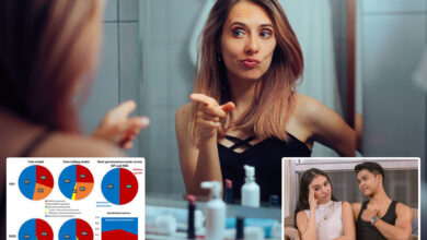 Illuminating research reveals the surprising way people become narcissists — and whether it’s reversible
