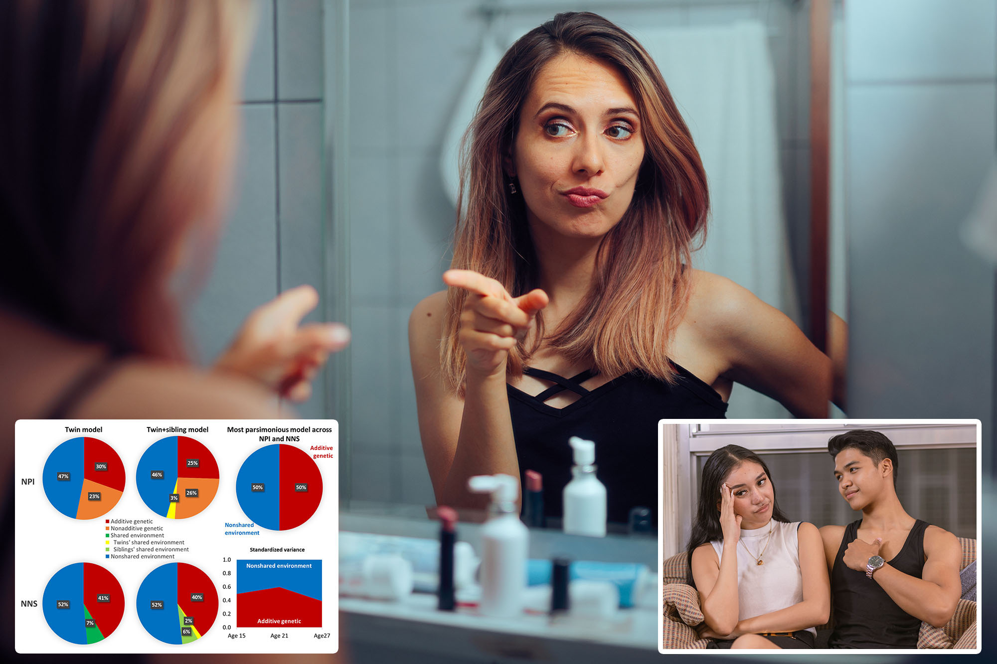 Illuminating research reveals the surprising way people become narcissists — and whether it’s reversible