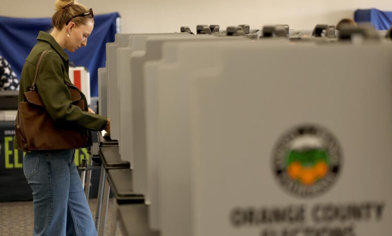 Immigration crackdown souring Orange County’s view of Trump, poll finds