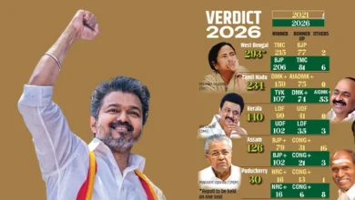 India Assembly Election Results 2026 Analysis