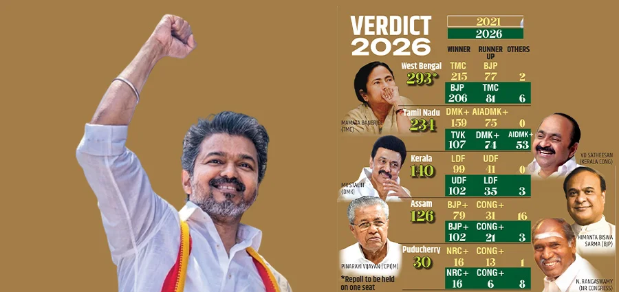 India Assembly Election Results 2026 Analysis