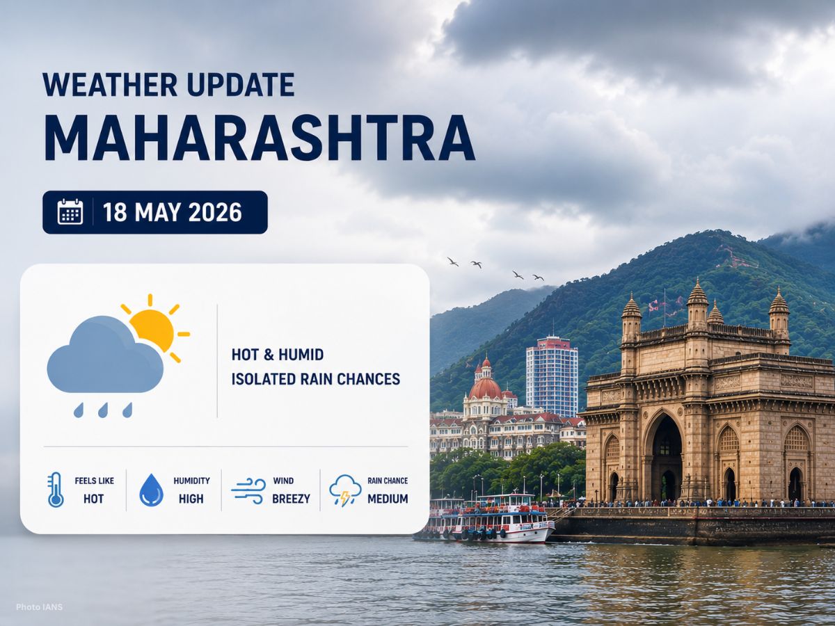 Maharashtra Weather Today (May 18, 2026): Mumbai, Pune, Nashik, Nagpur, IMD Warns of Heatwave, Rains & Thunderstorm Activity Across State