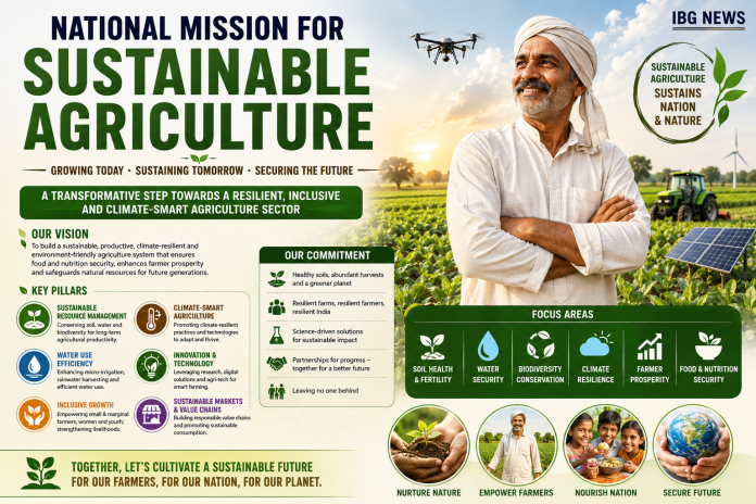National Mission for Sustainable Agriculture