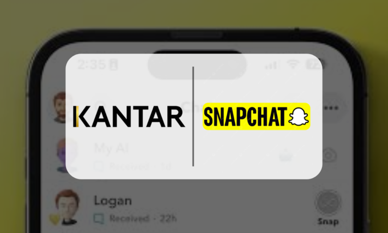 Sponsored Snaps drive 2.5x higher brand awareness: Report