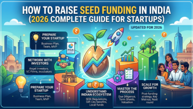 Startup Funding in India: Navigating Investor Challenges Startup Reporter