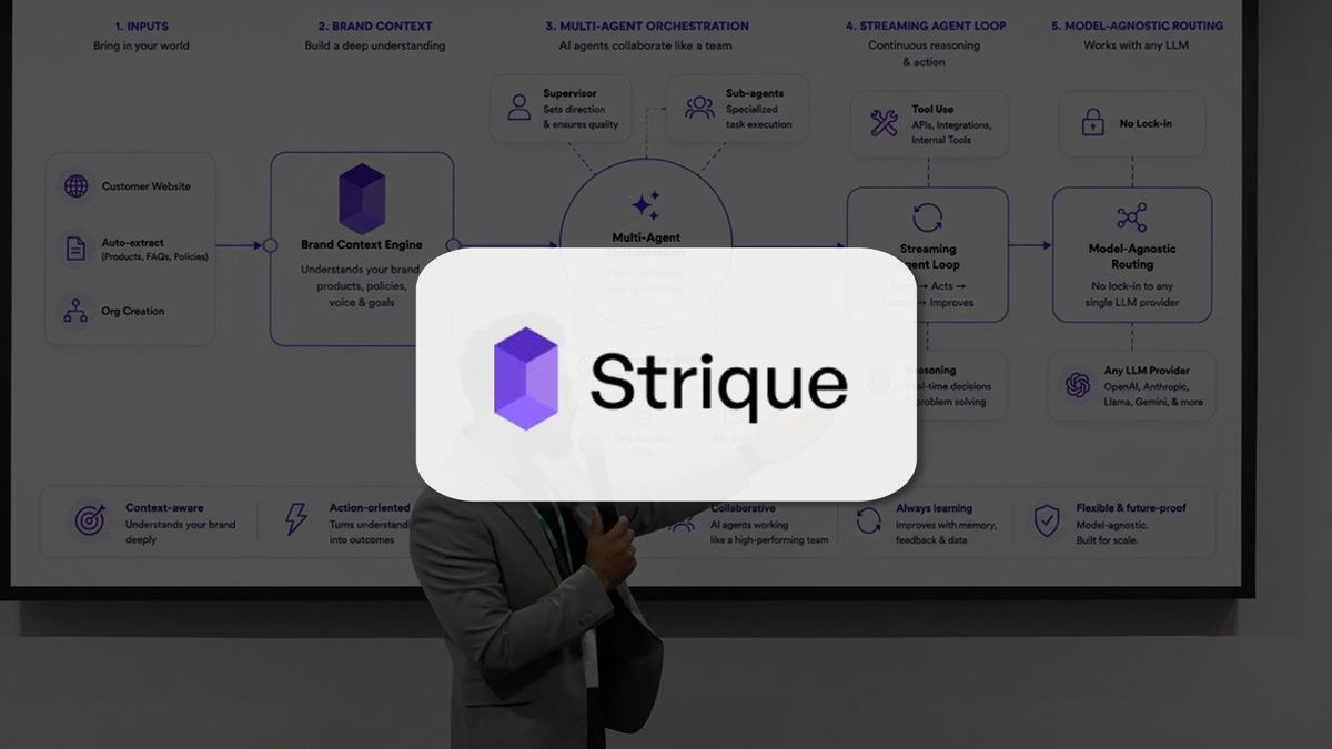 Strique launches autonomous AI marketing platform for D2C brands