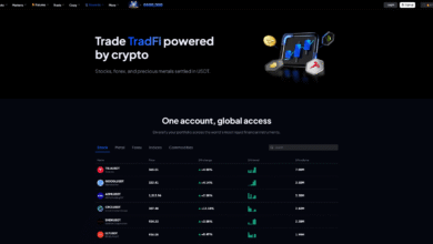 Toobit Exchange Review 2026: Is It Safe & Legit?