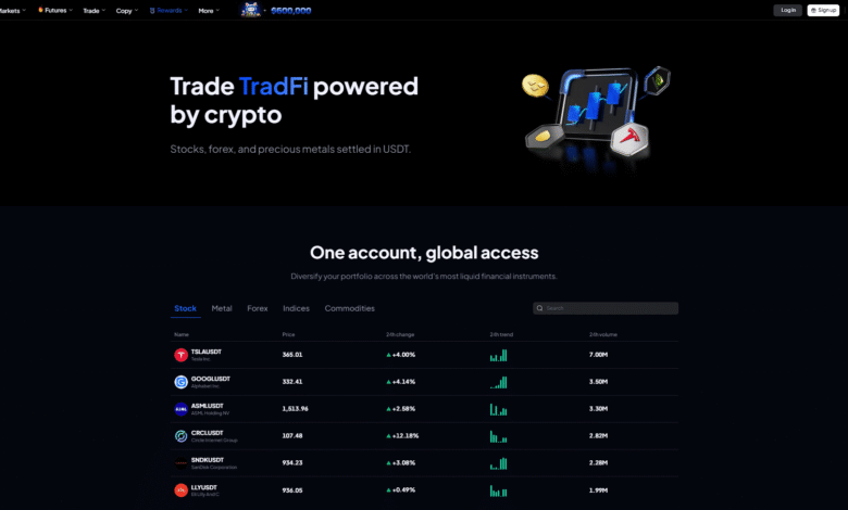 Toobit Exchange Review 2026: Is It Safe & Legit?