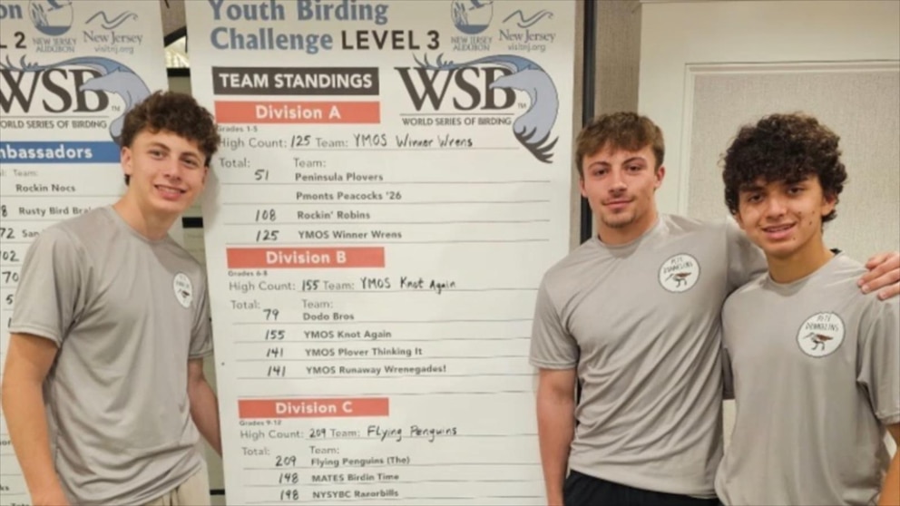 Video Meet the teens who competed in ‘World Series of birding’
