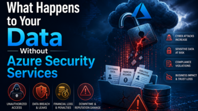What Happens to Your Data Without Azure Security Services – QuintDaily