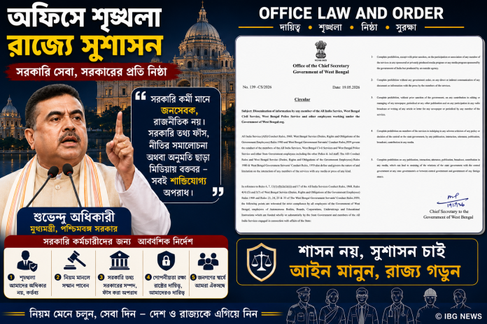 অনুশাসন আবার চালু করতেই শুরু বিজেপি’কে ফ্যাসিস্ট বলা