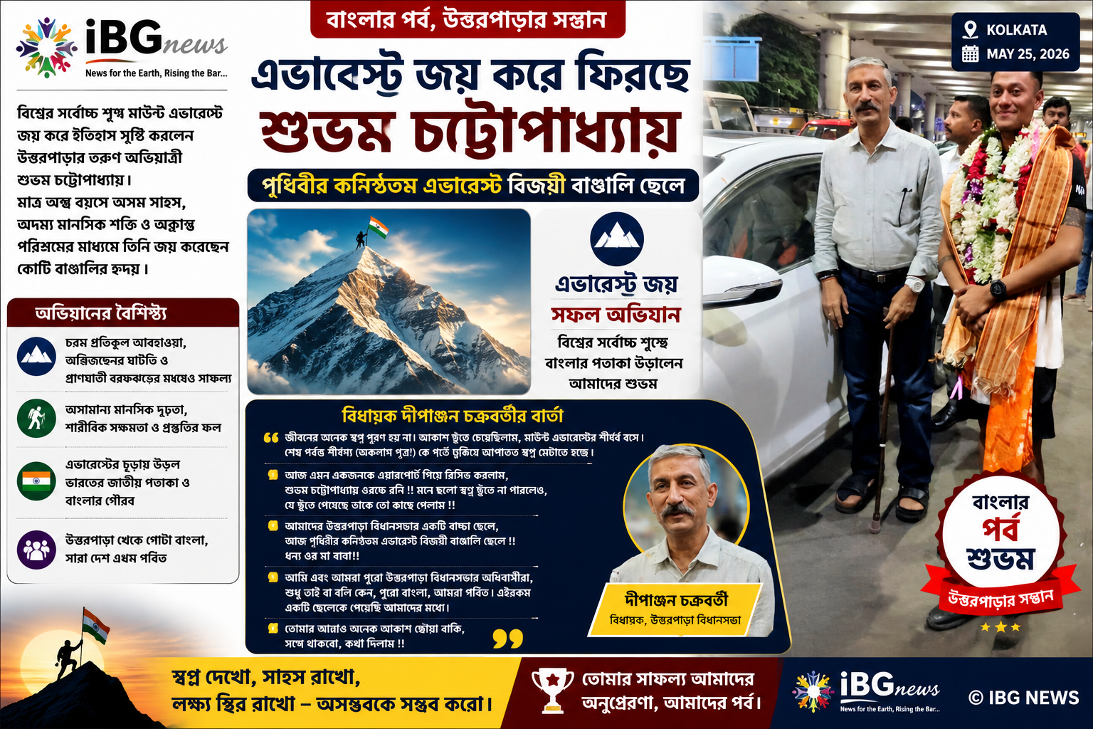 এভারেস্ট জয় করে উত্তরপাড়ায় ফিরছে বাংলার কনিষ্ঠতম বাঙালি এভারেস্টজয়ী শুভম চট্টোপাধ্যায়